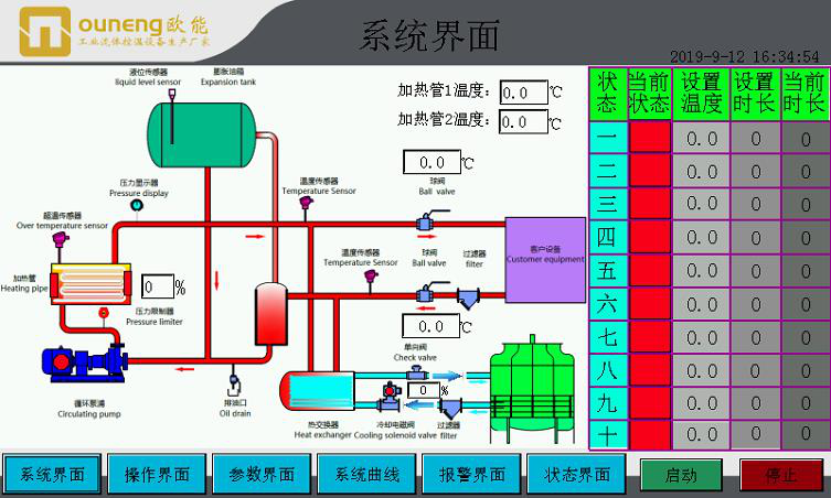 PLC智能控温蘑菇视频在线观看