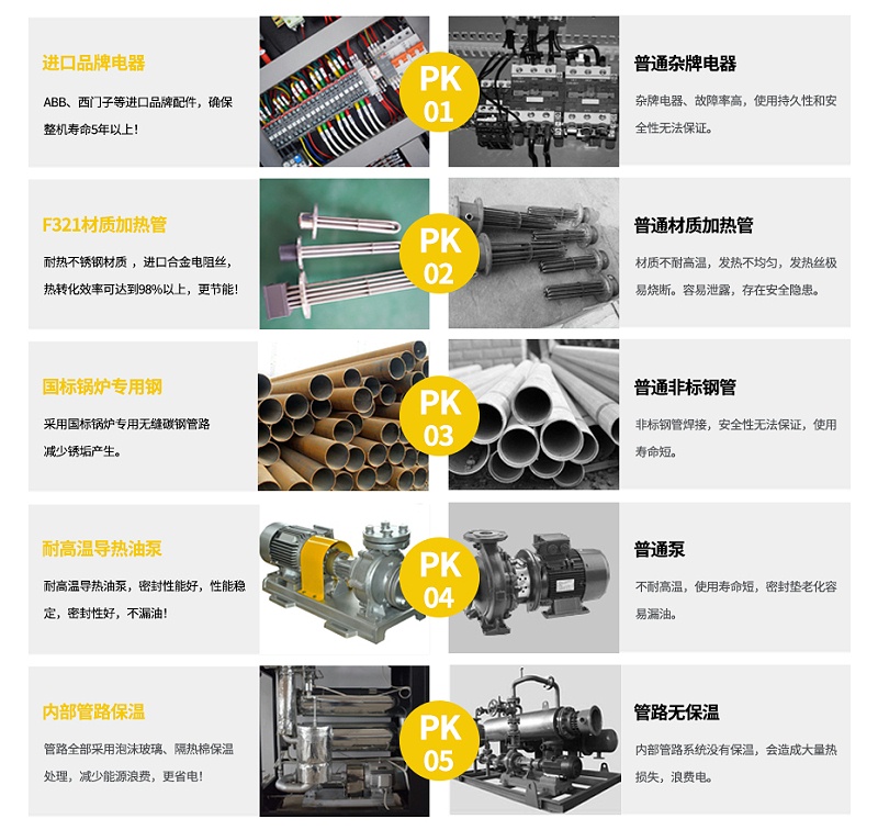 蘑菇视频正版在线下载蘑菇视频在线观看品牌优势