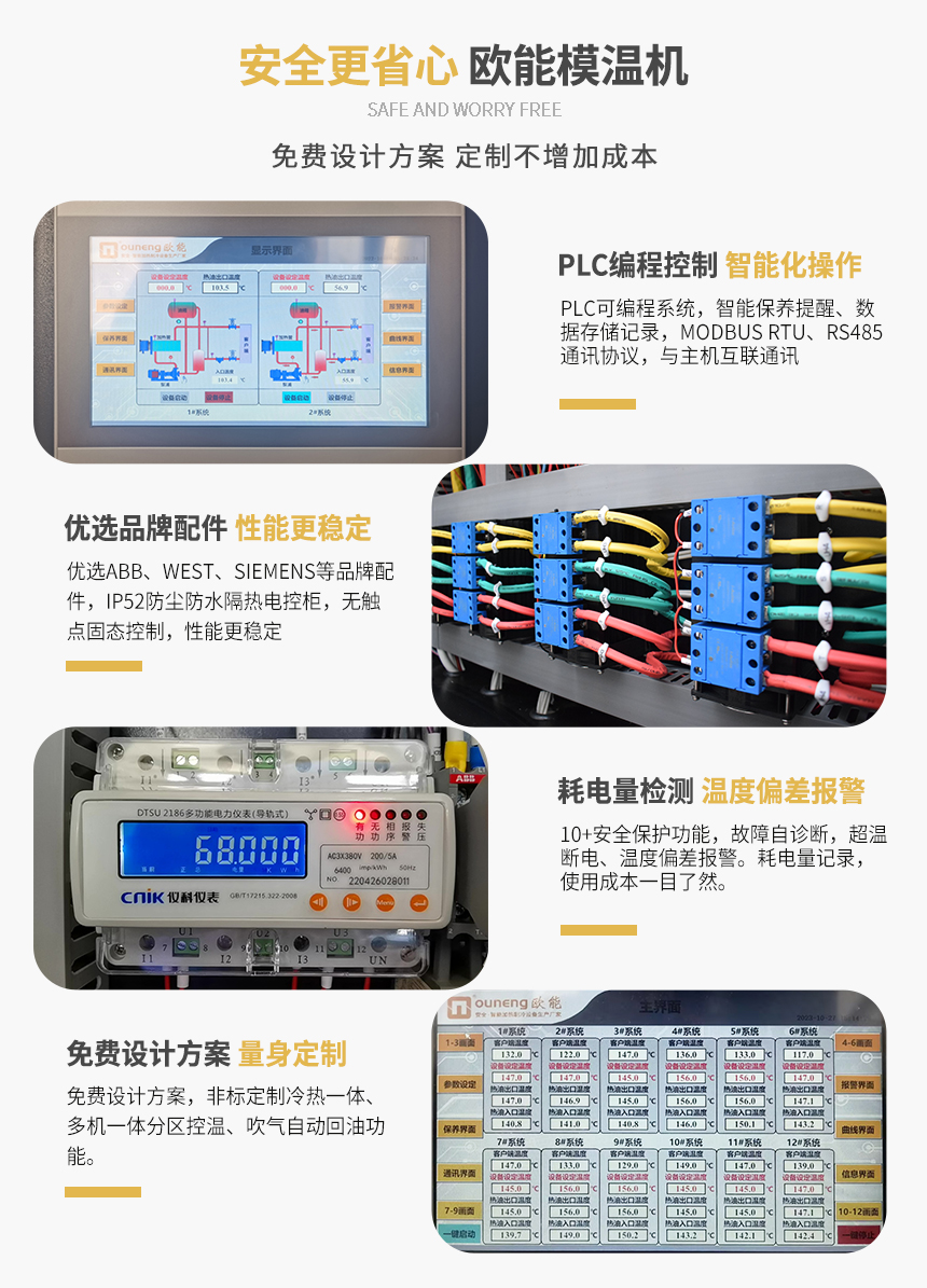 安全节能蘑菇视频在线观看产品特点