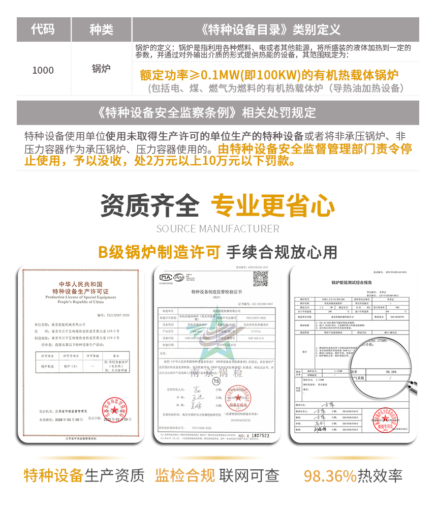 正压防爆导热油炉定义