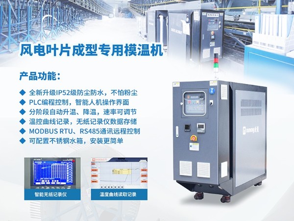 首届风电叶片复合材料应用研讨会，蘑菇视频正版在线下载机械助力风电企业降本增效