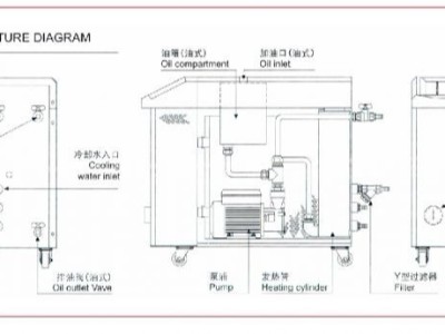 蘑菇视频在线观看通信协议「蘑菇视频正版在线下载机械」全面概述